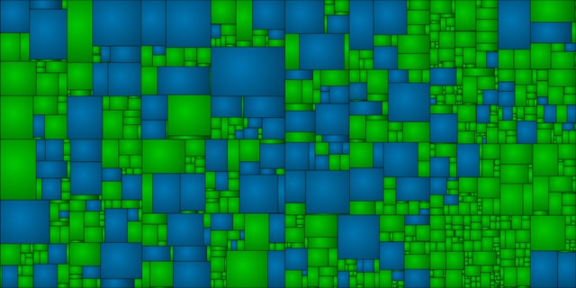 decomp.dev treemap of Metroid Prime, 90.5% of code matched