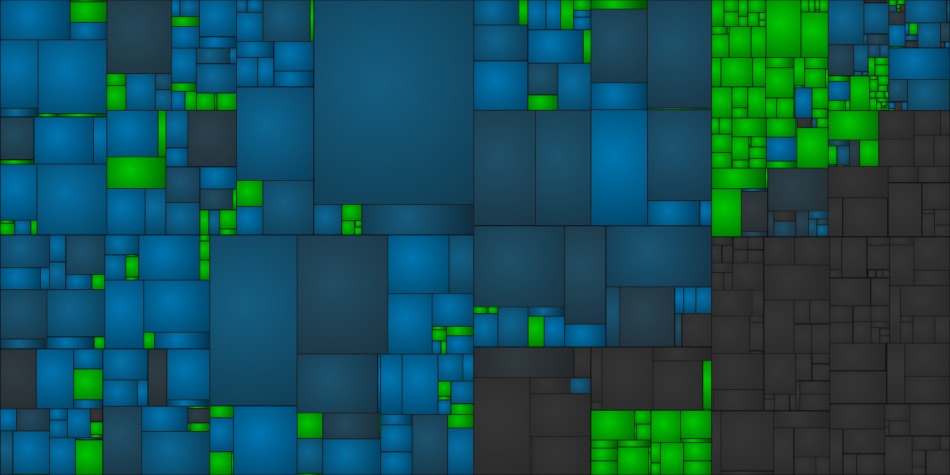 decomp.dev treemap of the community Battle for Bikini Bottom decompilation, mostly blue and grey with scattered green