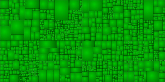 decomp.dev treemap of Super Smash Bros. Melee, 100% of code matched