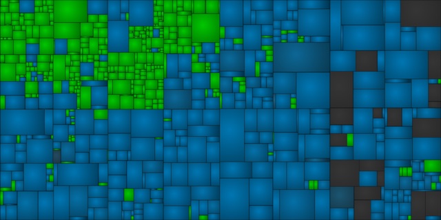 decomp.dev treemap of Super Mario Sunshine, 47.8% of code matched