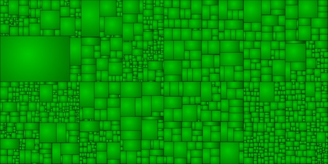 decomp.dev treemap of Twilight Princess, 100% of code matched