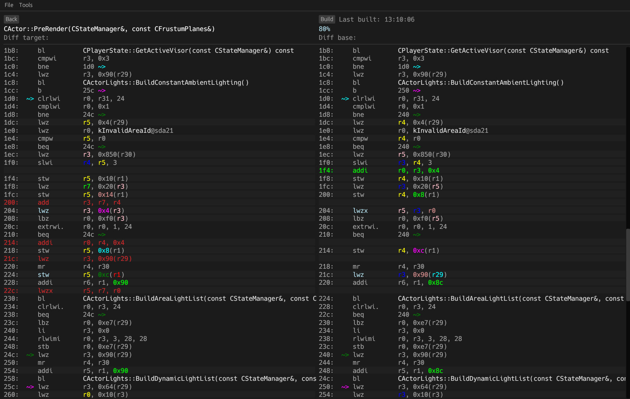 objdiff showing two columns of PowerPC assembly for the function CActor::PreRender, with mismatched registers highlighted and a match score of 80%